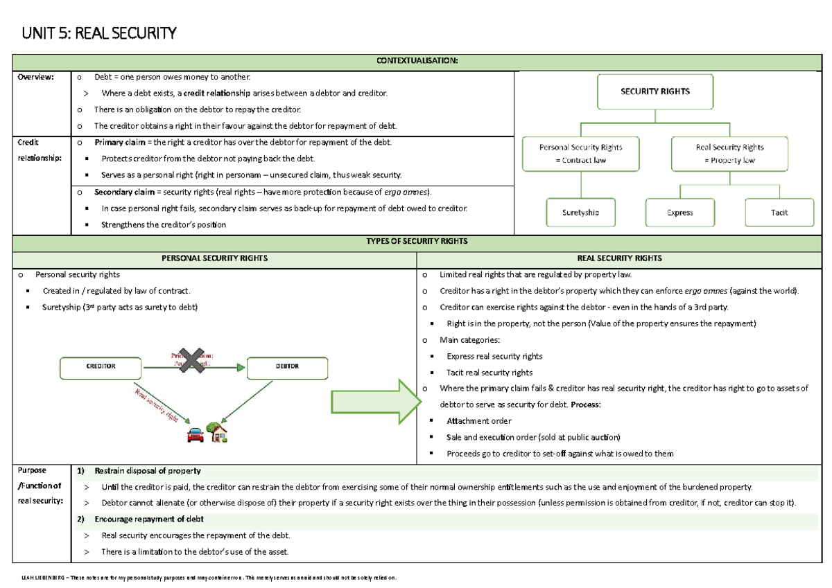 SAR ST 2: Real Security Contextualisation Overview and Key Concepts ...