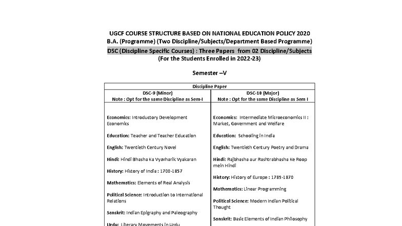 UGCF B.A. & B.Com. Course Structure Based on NEP 2020 - Semester V ...