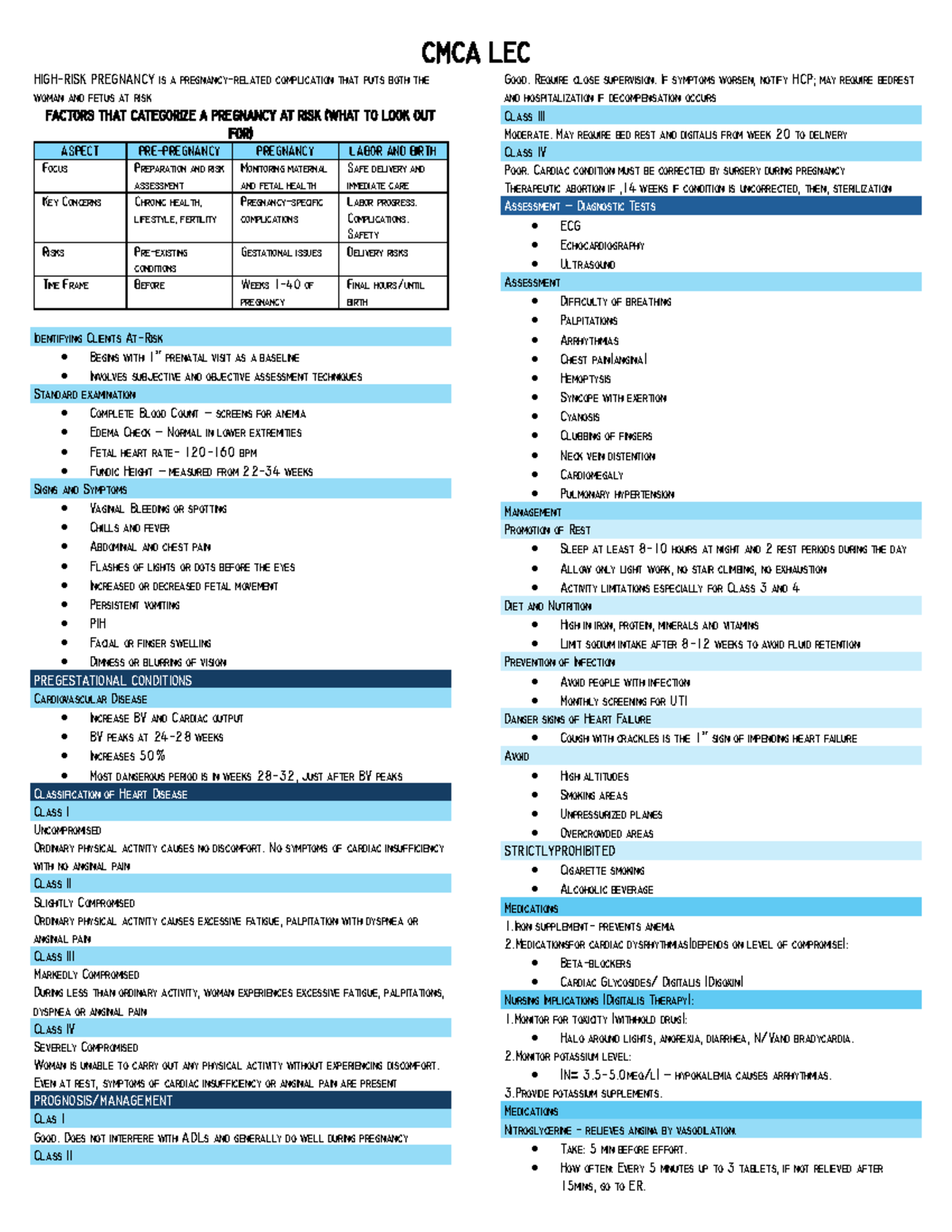 CMCA LEC - Pregnancy Complications: Risk Factors & Management ...