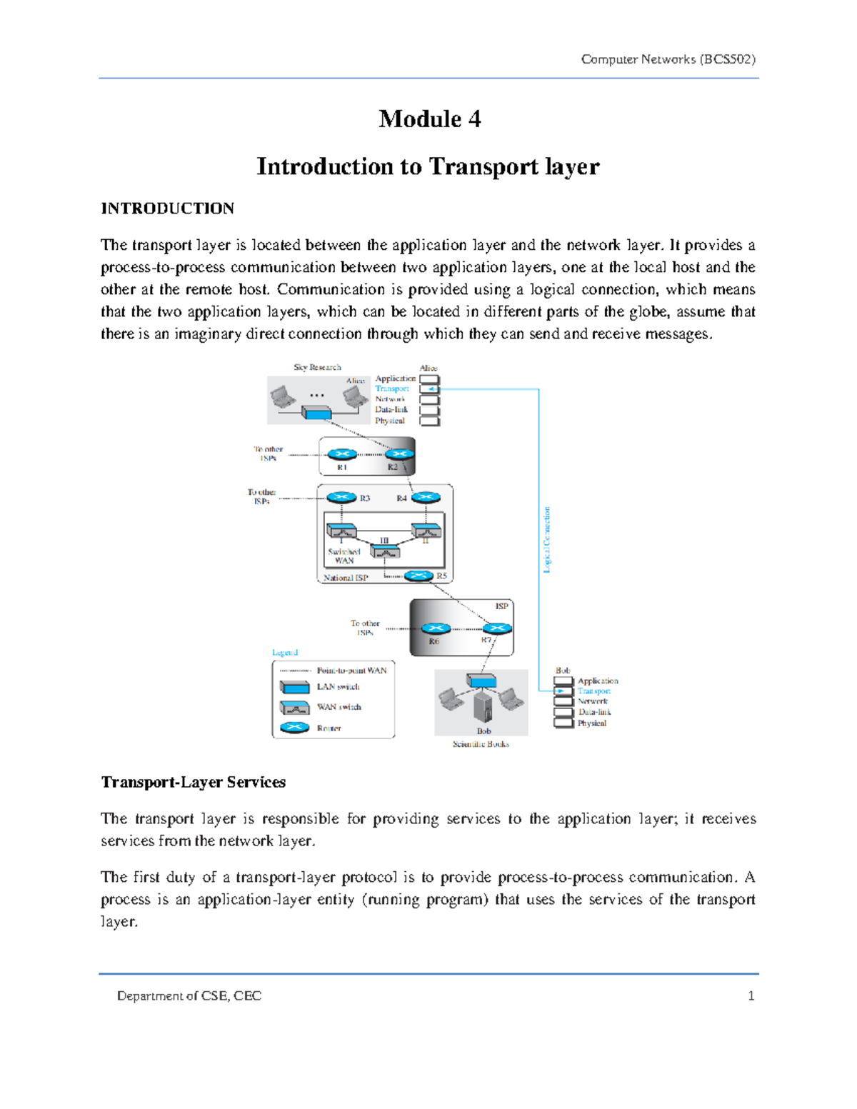 CN module 4 - Notes for reference - Module 4 Introduction to Transport ...