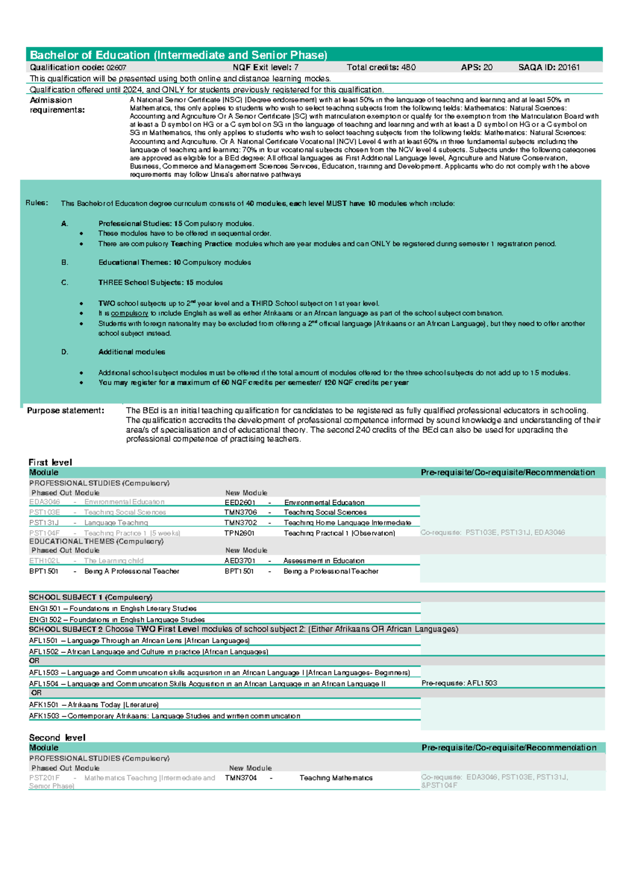Bachelor of Education-Intermediate and Senior Phase - Qualification ...