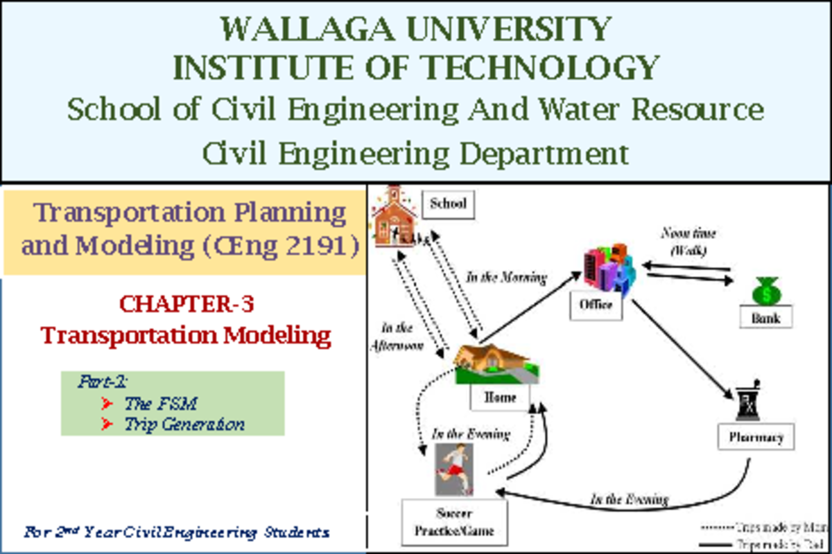 TPM-CEng 2191: Transportation Modeling Chapter 3 - Trip Generation Part ...