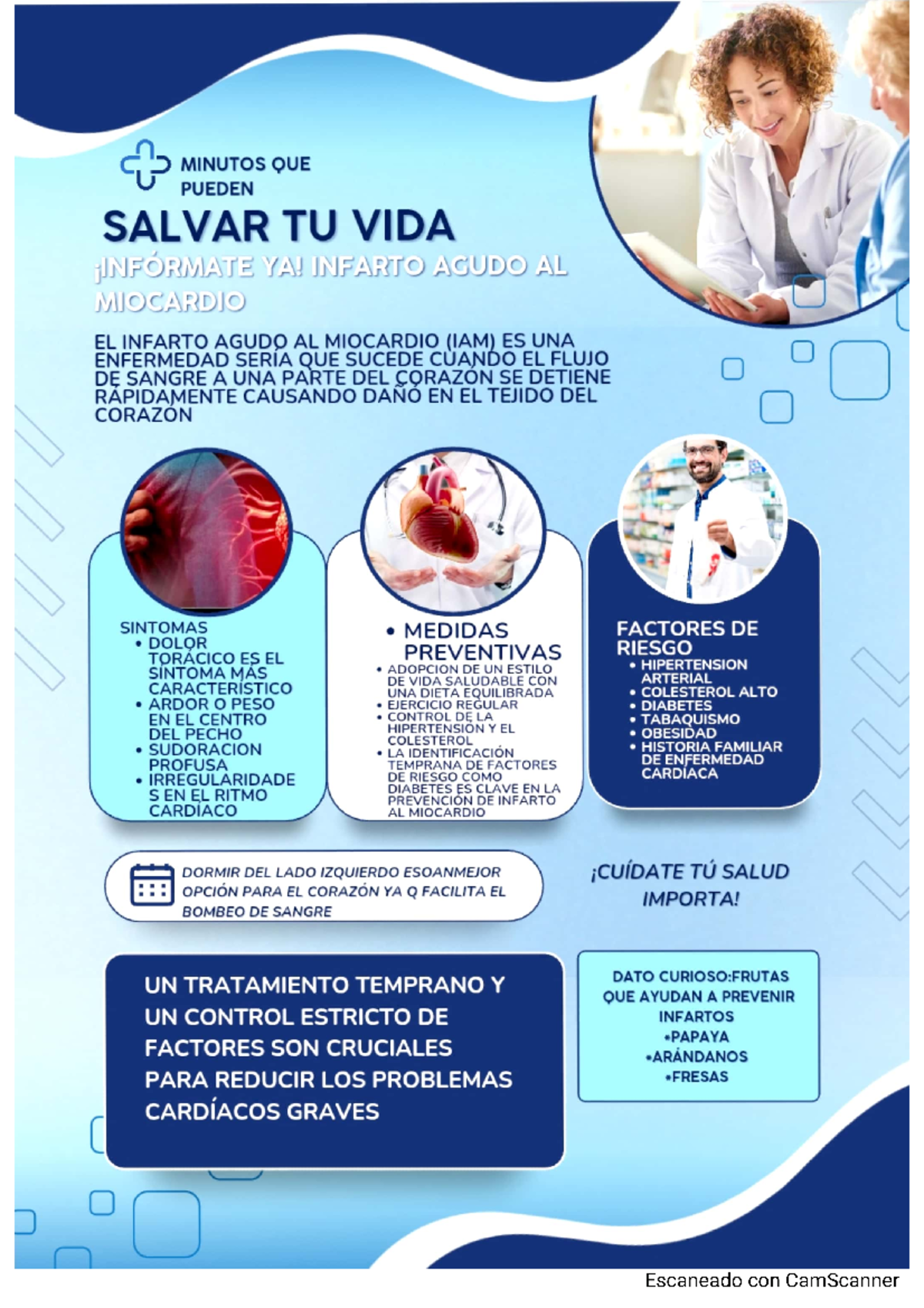 Cartel habilidades - muy util - MINUTOS QUE PUEDEN SALVAR TU VIDA ...