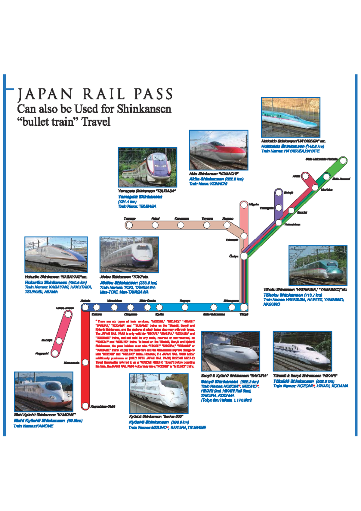 JAPAN RAIL PASS Guide for Shinkansen Travel: Types & Services - Studocu