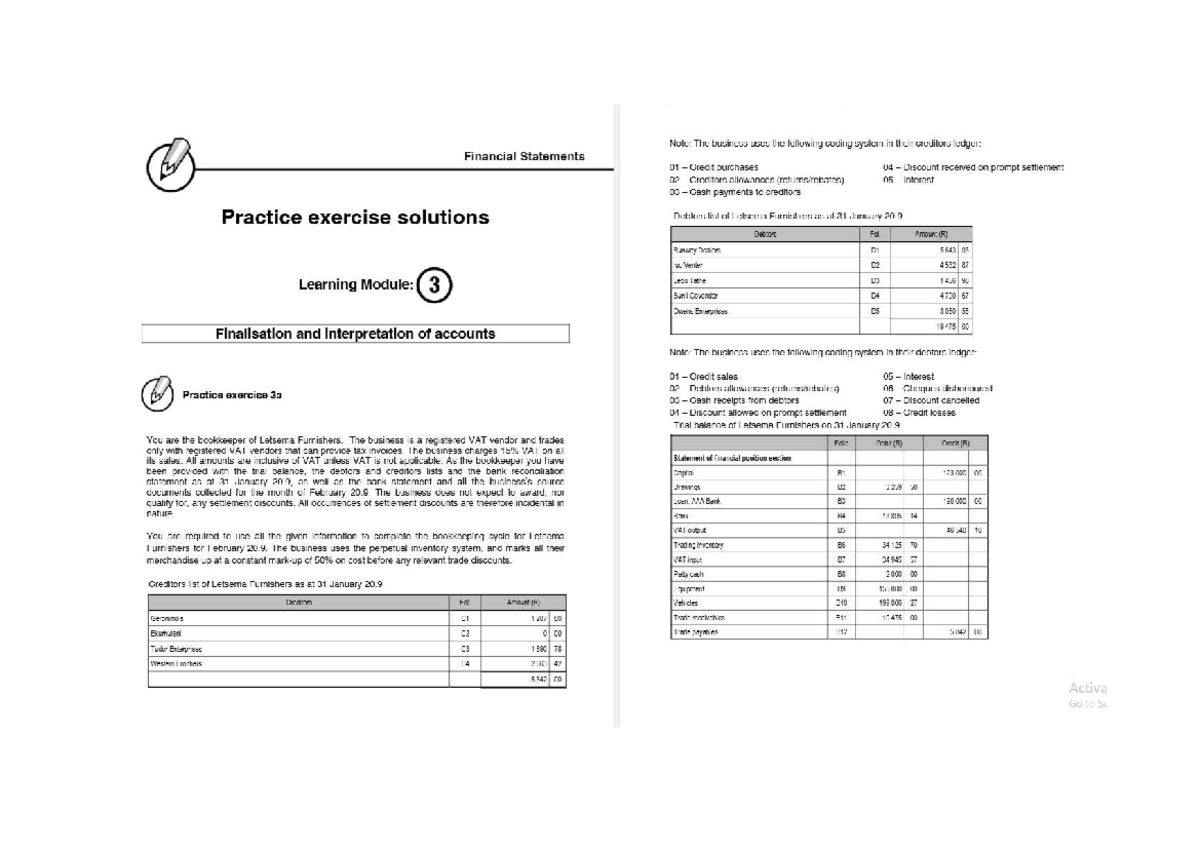 Letsema Furnishers Bookkeeping Cycle: February 20.9 Analysis - Studocu