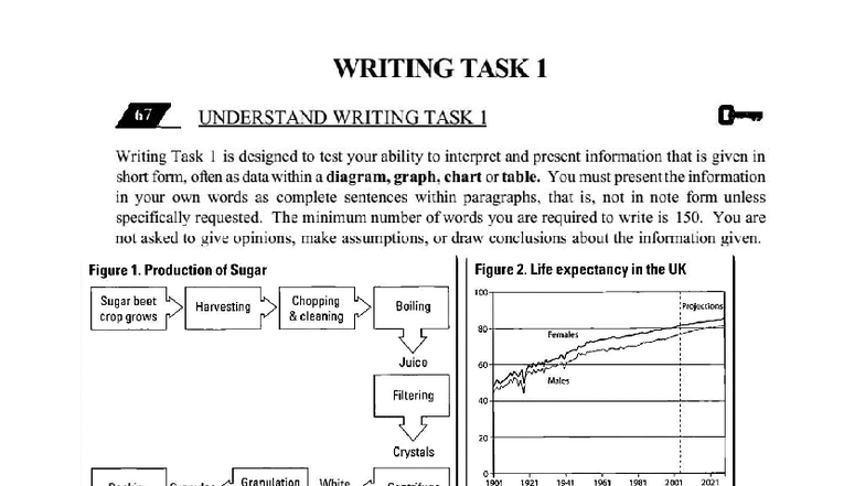 ENG 121: Writing Task 1 - Effective Guide to Achieving Band 8 - Studocu