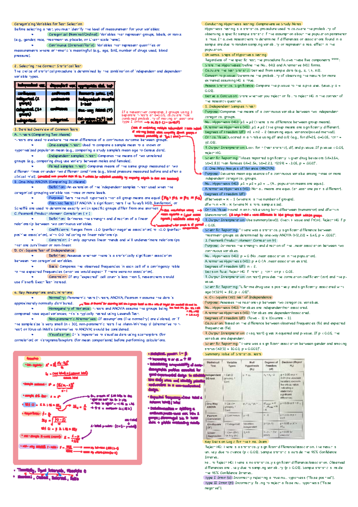 Statistical Test Selection and Variable Categorization Notes - Studocu