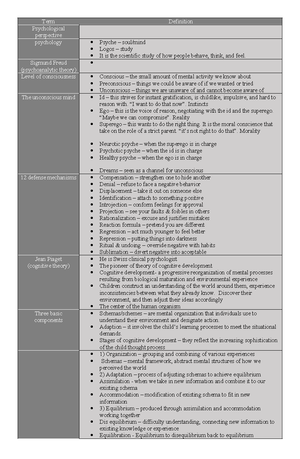 Detailed-Lesson-Plan - DETAILED LESSON PLAN I. Learning Competency and ...