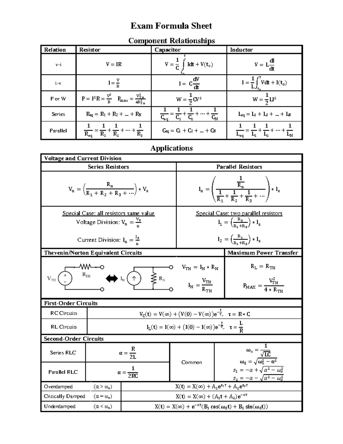 Final Exam Formula Sheet for Resistors and Circuits - Studocu