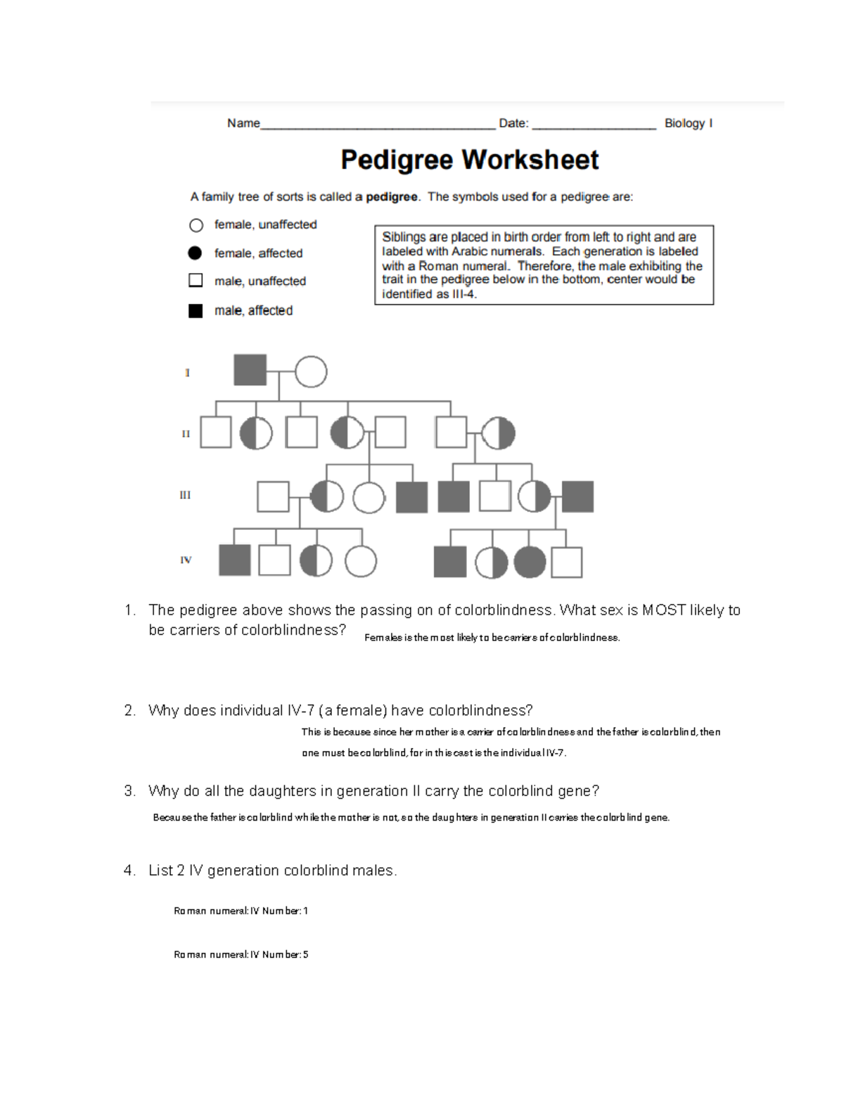 Color Blindness Pedigree Chart