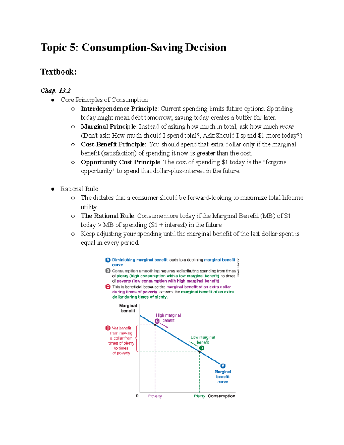 ECO102: Chapter 13 - Principles of Consumption and Saving Strategies ...