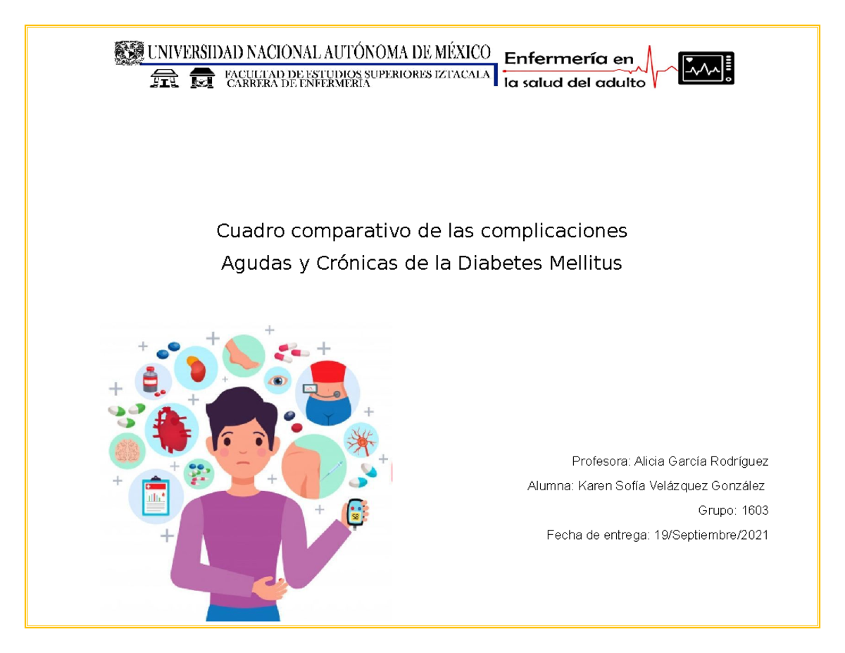 Cuadro comparativo de las complicaciones agudas y crónicas de la