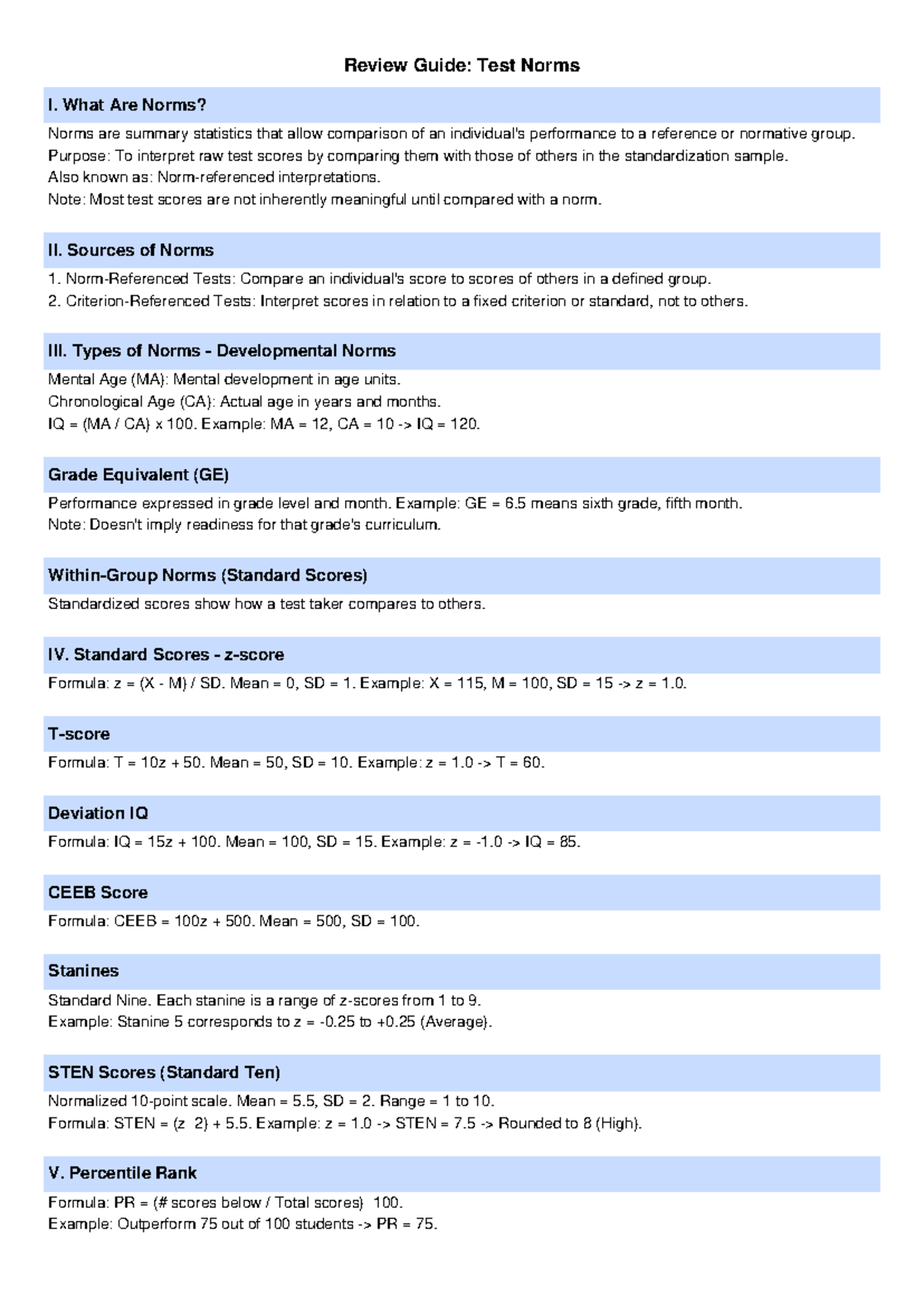 Test Norms Review Guide: Understanding Norms and Standard Scores - Studocu