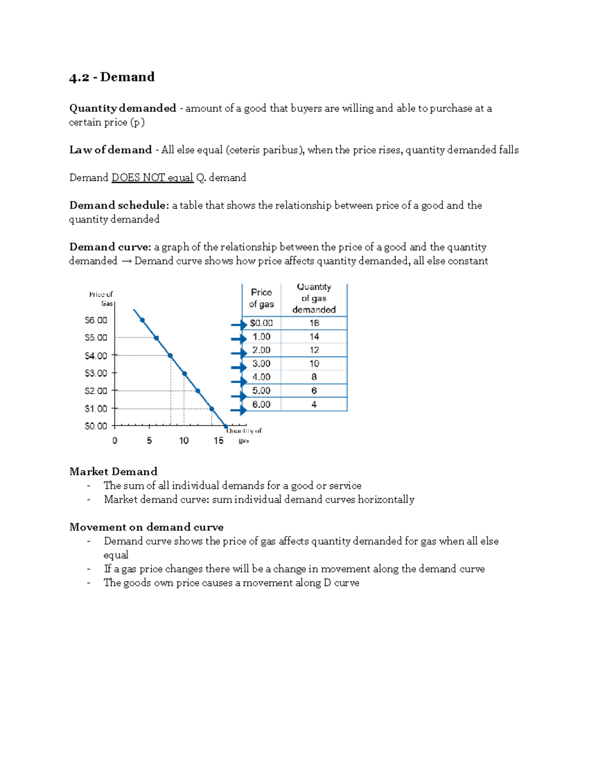 Econ 2026 - Supply and Demand: Understanding Market Dynamics - Studocu