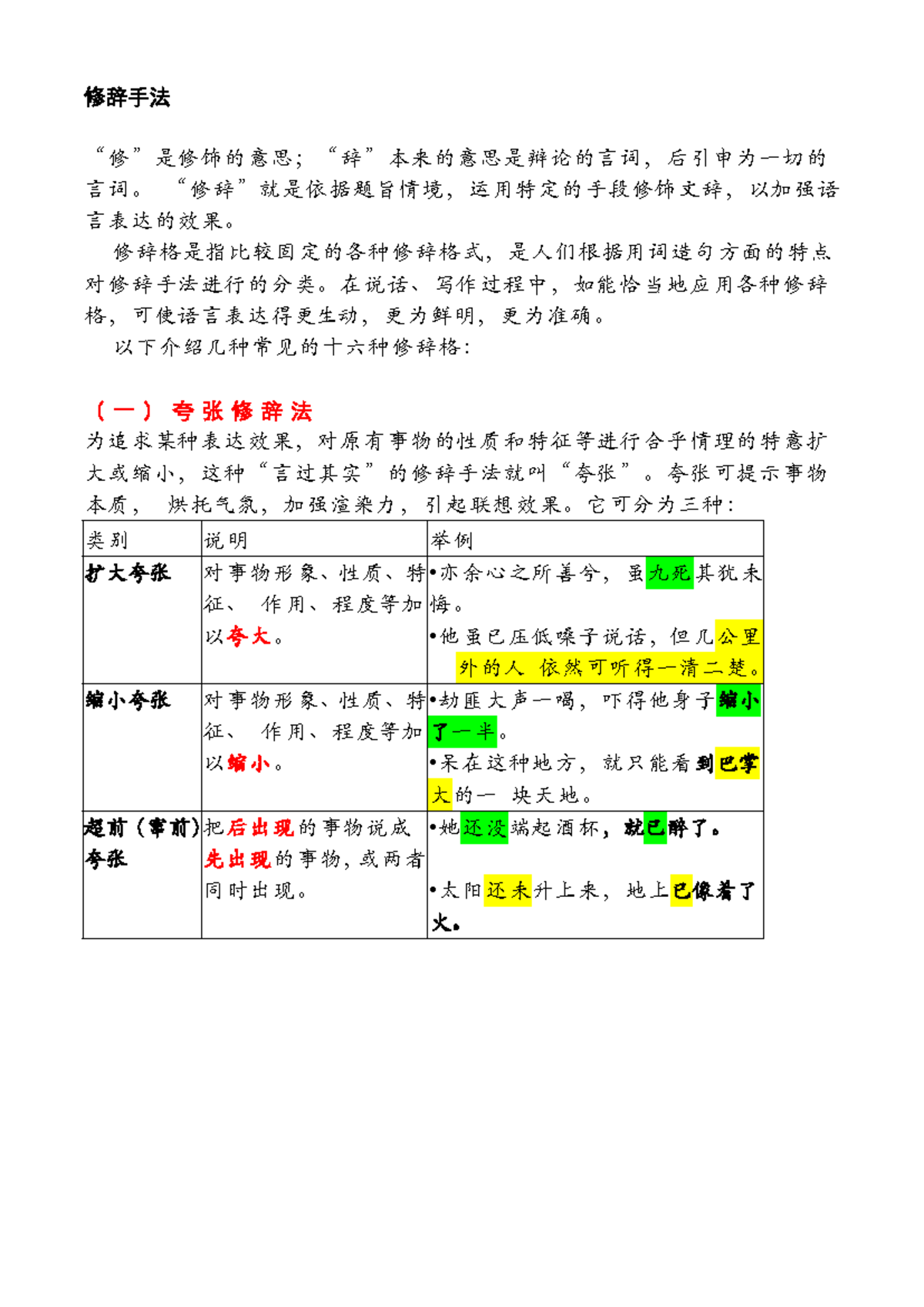 修辞手法笔记- 中文练习资料总结- Studocu