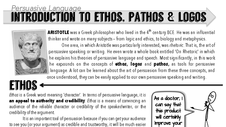 Persuasive Language: Understanding Ethos, Pathos, and Logos in Rhetoric ...