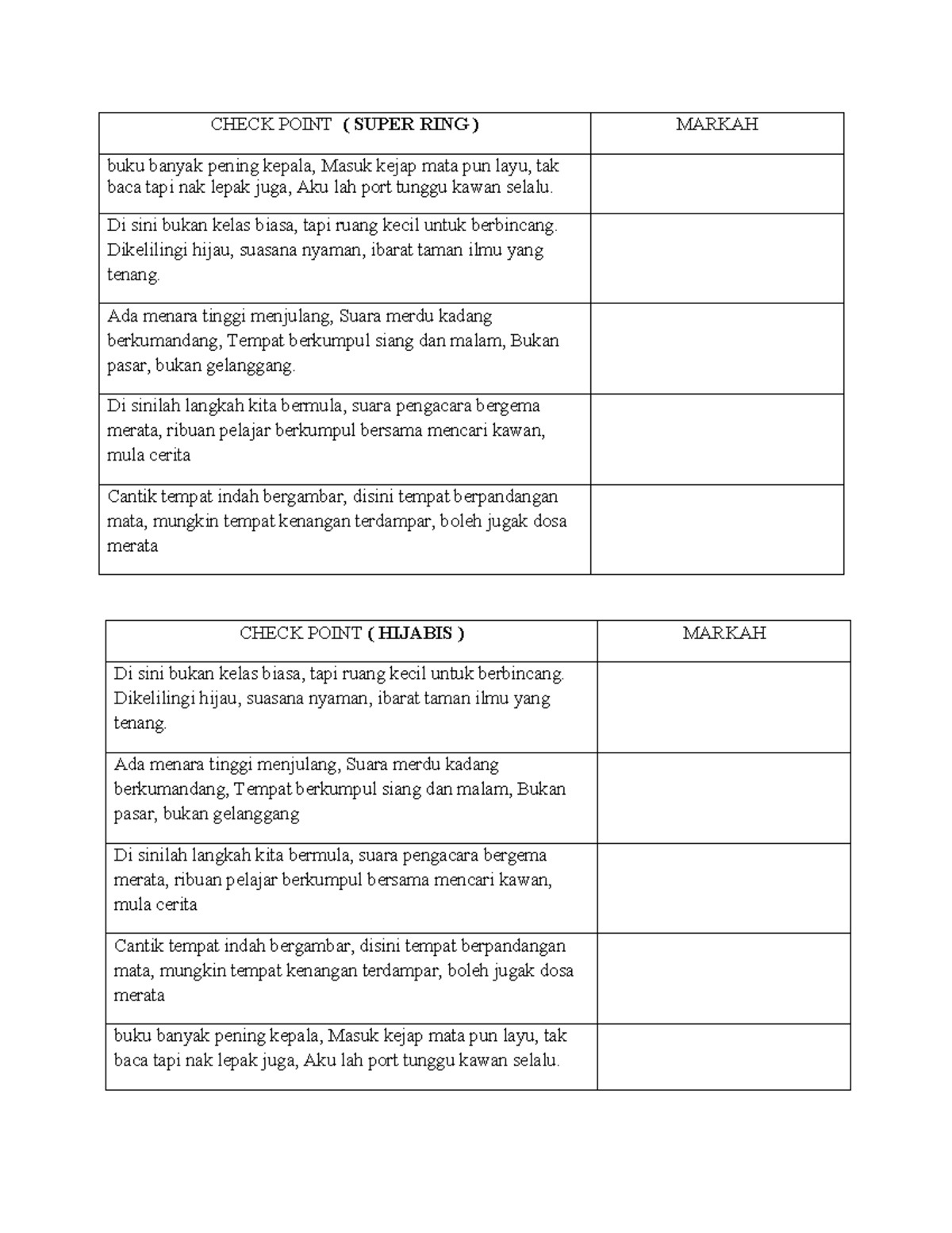 CHECK POINT (WPS OFFICE) - Suasana Taman Ilmu dan Kenangan Pelajar ...