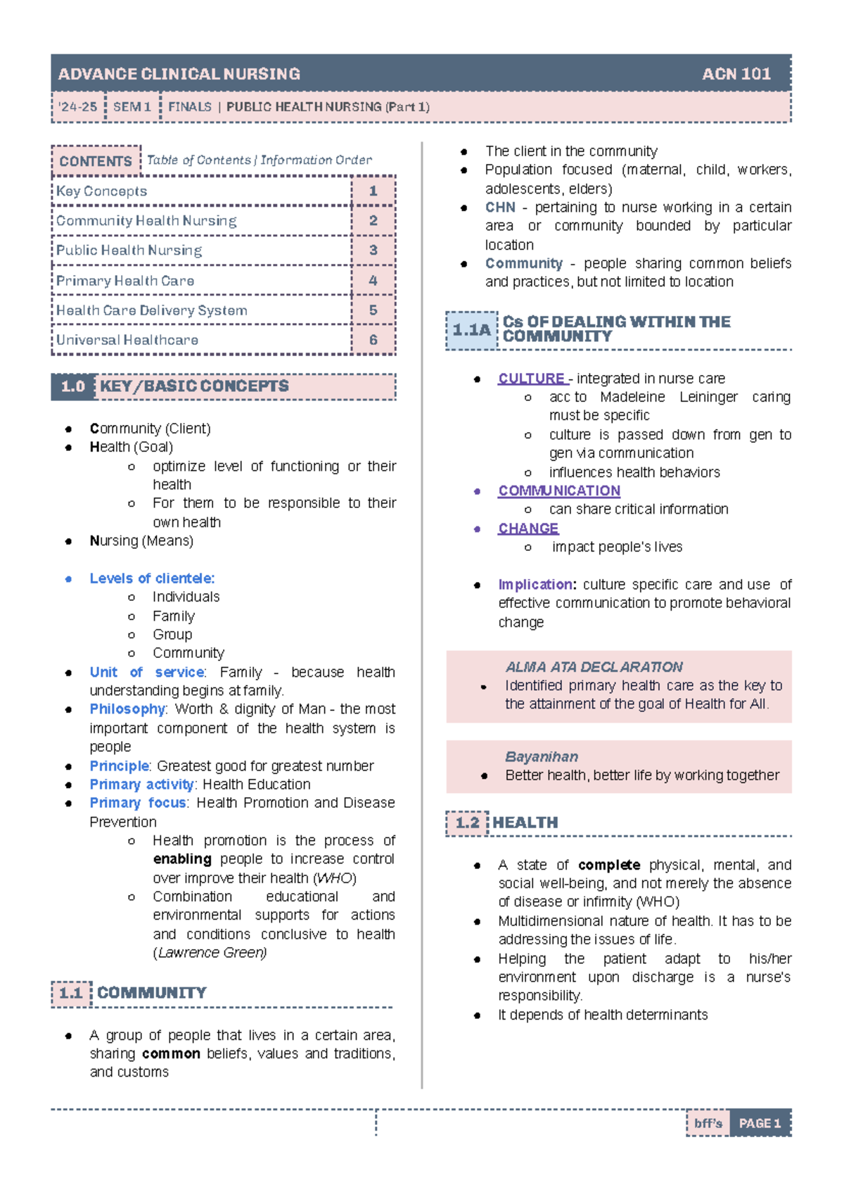 ACN 101 SEM 1 FINALS PUBLIC HEALTH NURSING (Part 1) NOTES - Studocu