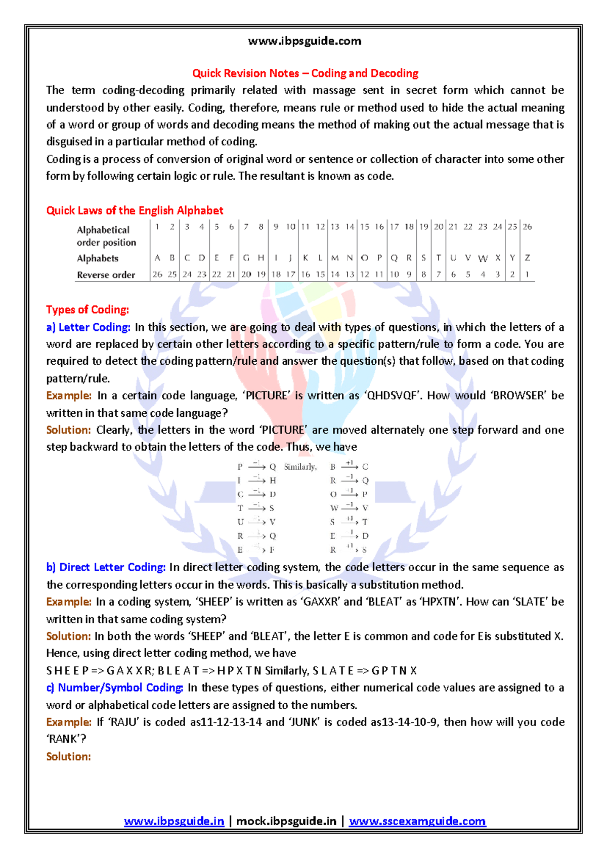 IBPS Guide: Quick Revision Tips & Tricks on Coding Decoding - Studocu