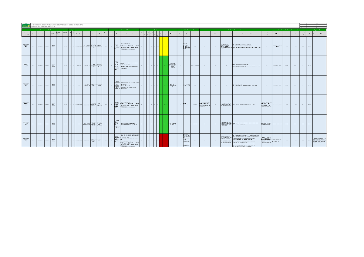HSE-MZ-005 Matriz de Identificación de Peligros y Riesgos en Obras ...