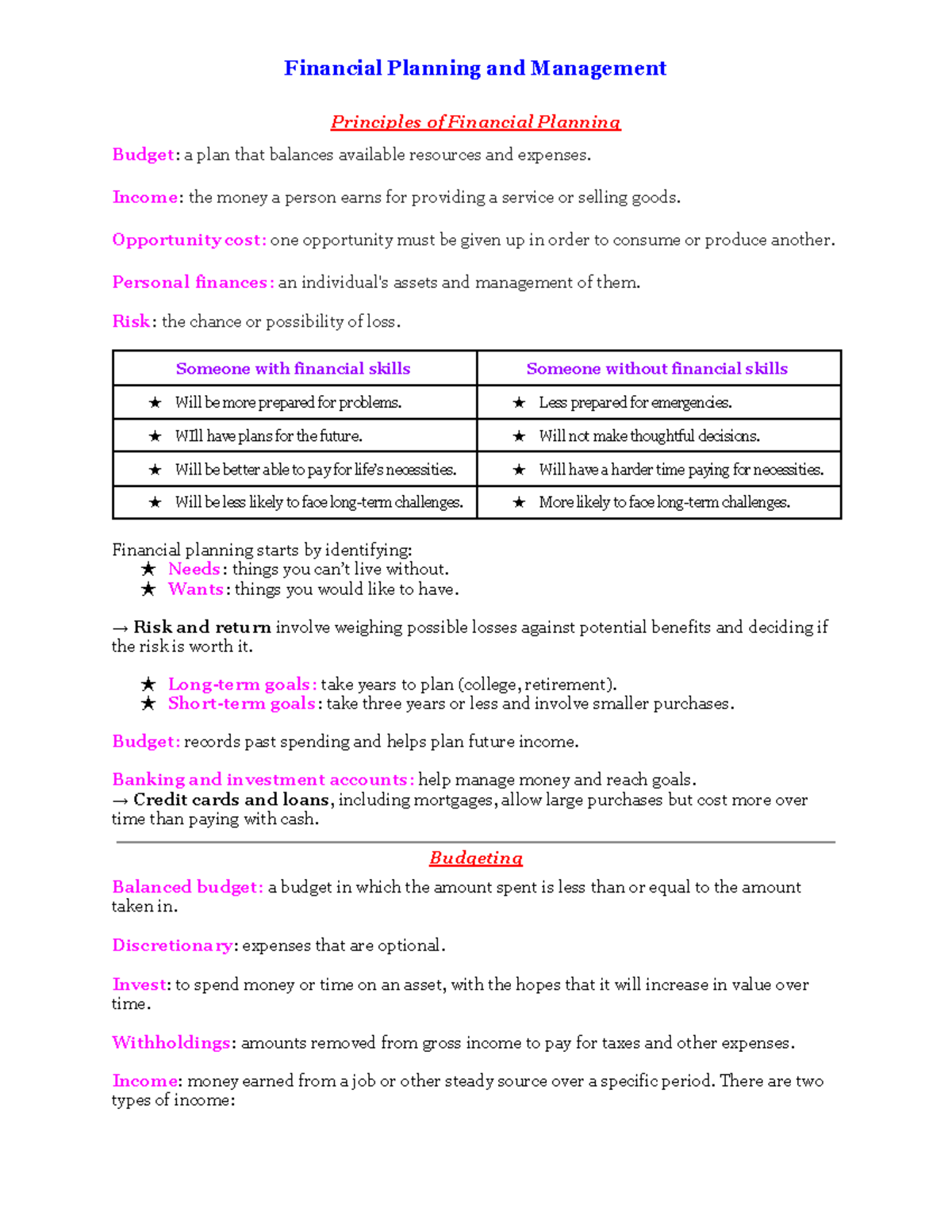 Financial Planning and Management: Unit 4 Overview and Key Concepts ...