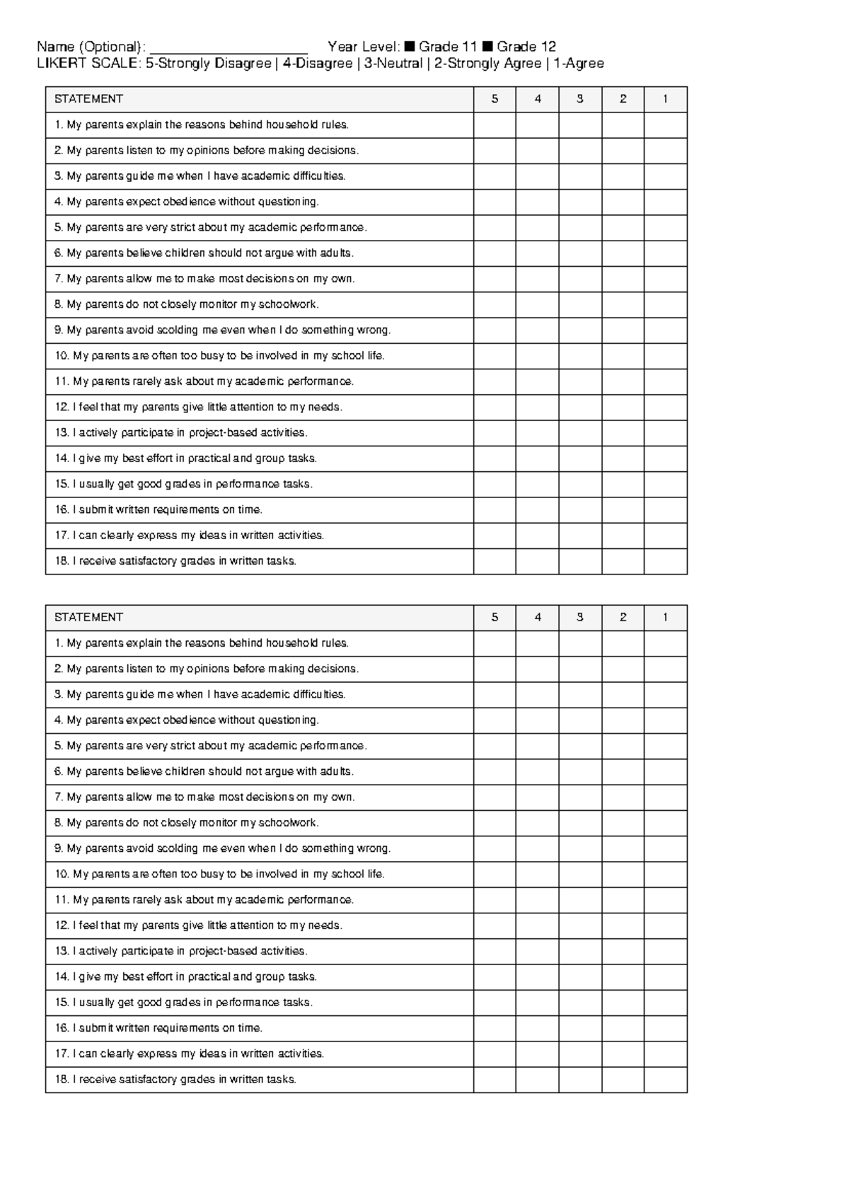 Grade 11 & 12 Likert Scale Survey on Parental Involvement - Studocu