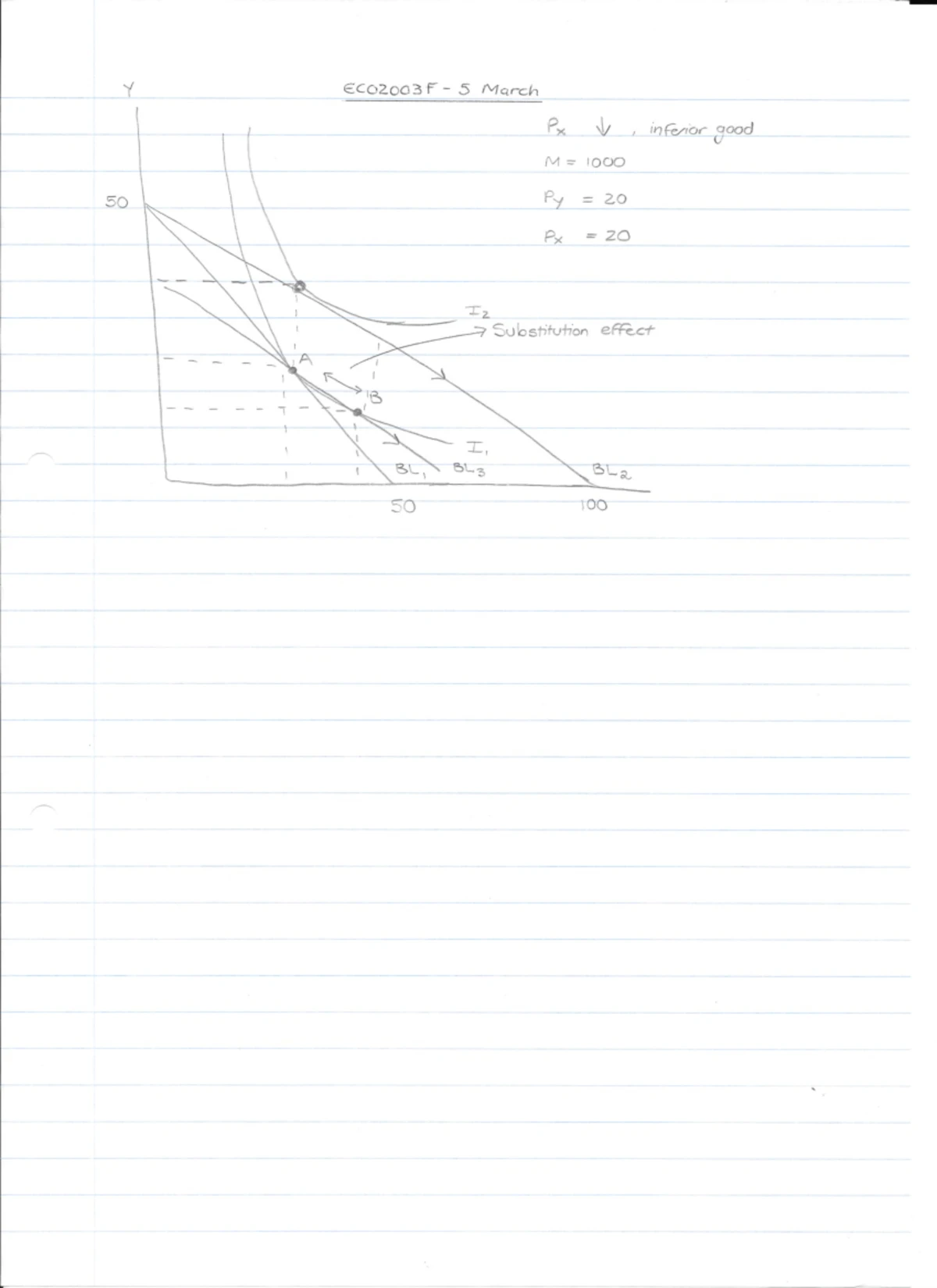 Oligopoly Models - Summary Notes for ECON 101 Lecture - Studocu