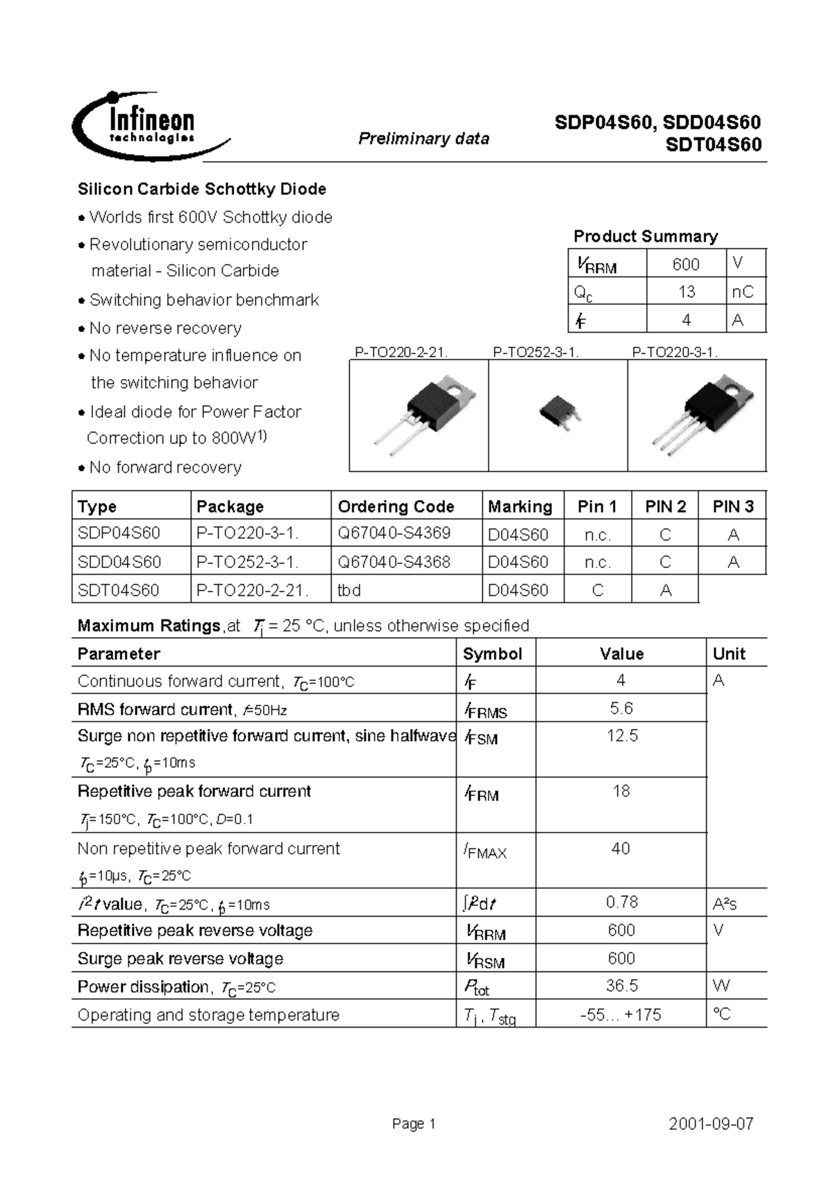 Preliminary Data on SDP04S60, SDD04S60, SDT04S60 High Voltage Diodes ...