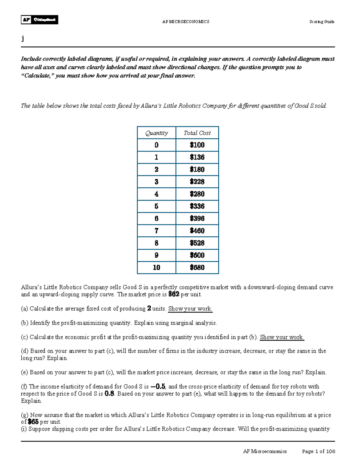 AP MICROECONOMICS FRQ Scoring Guide and Analysis - Studocu