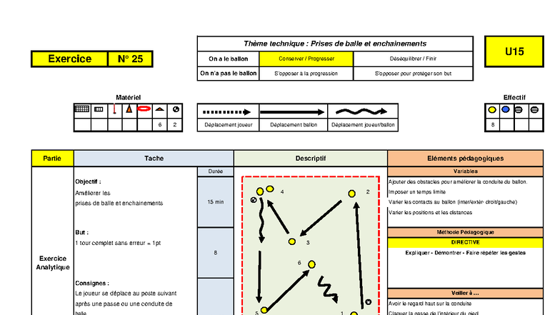 exercices-techniques-u15-prises-de-balle-et-encha-nements-studocu
