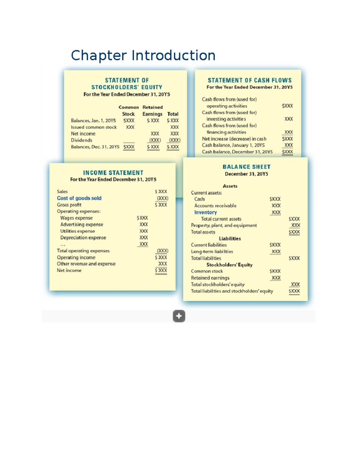 Weighted Average Cost Method in Inventory Management (Course Code ...