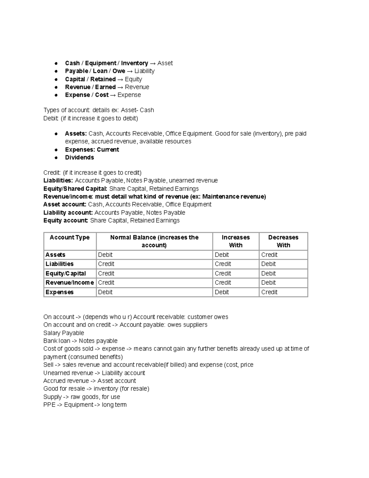 Lecture 2 Notes: Cash, Assets, Liabilities, and Equity Accounts - Studocu