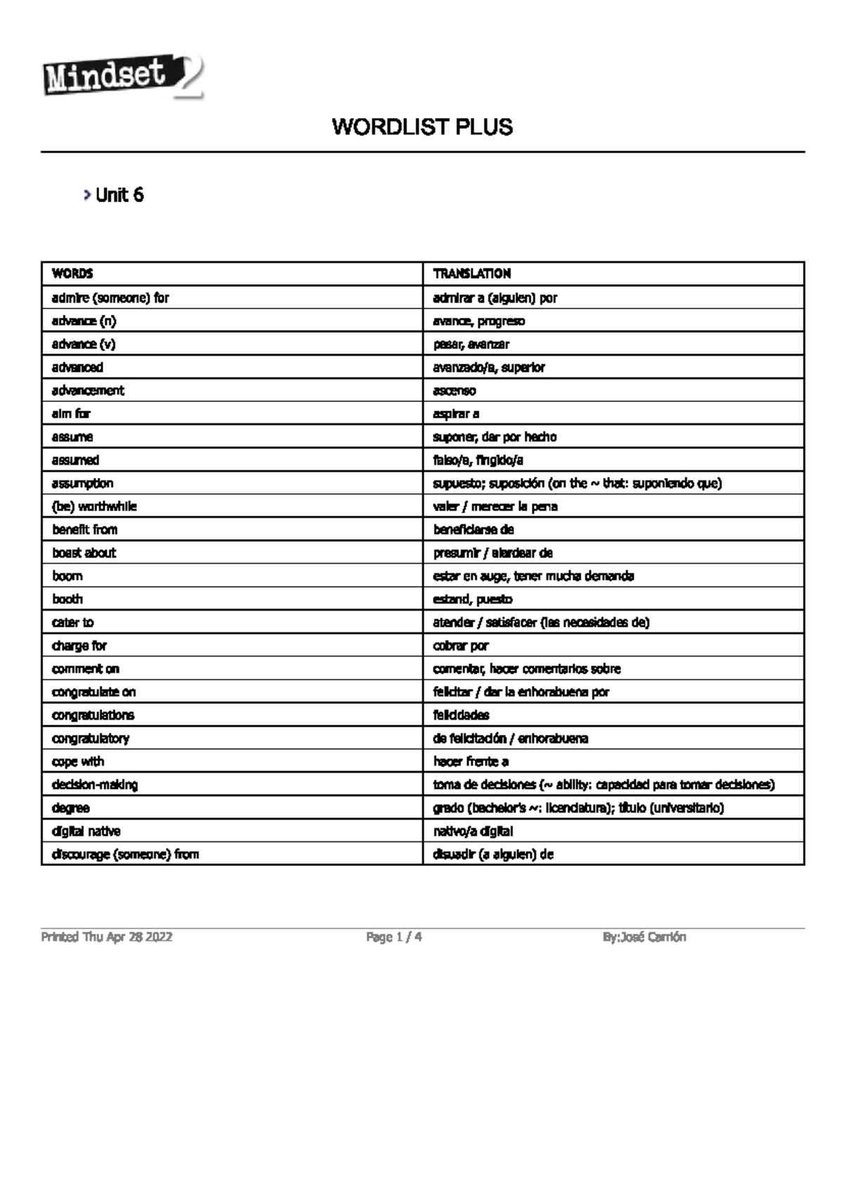 Mindset 00 UNIT 6 Vocabulary Wordlist and Translations - Studocu