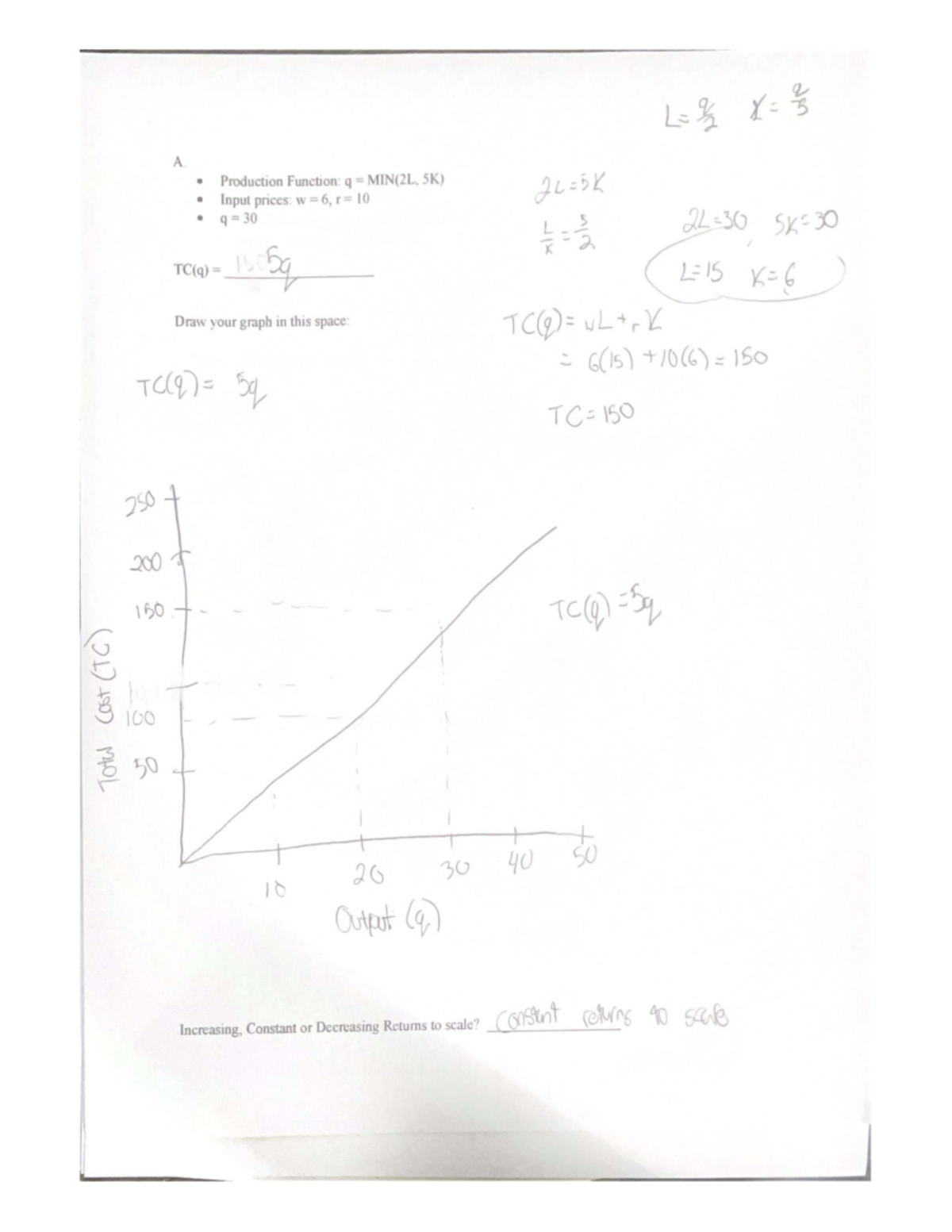 Microeconomics Lecture Notes: Production Functions & Cost Analysis ...