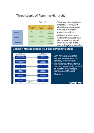 C483 Study Guide Final - C483 Principles of Management STRATEGIC ...