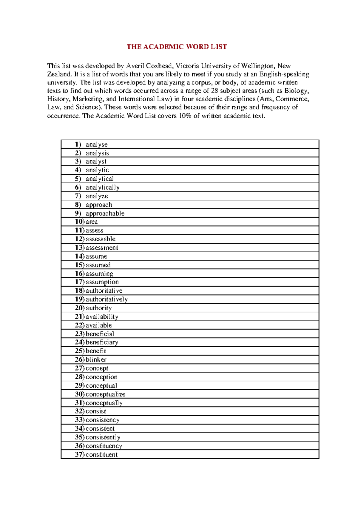 Comprehensive Academic Word List for University Studies - Studocu