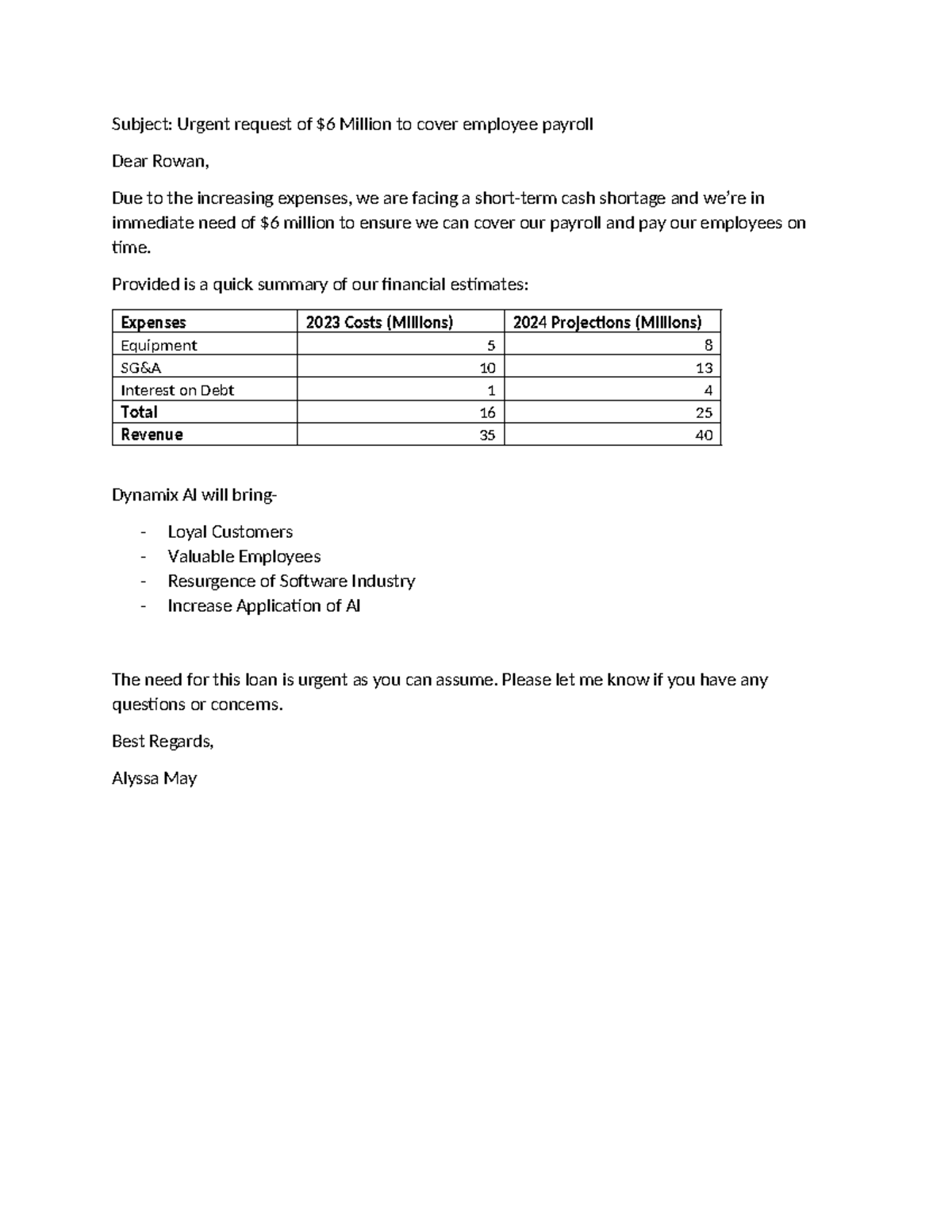 GBA 300 WPA1: Urgent Request for $6M Payroll Funding - Studocu