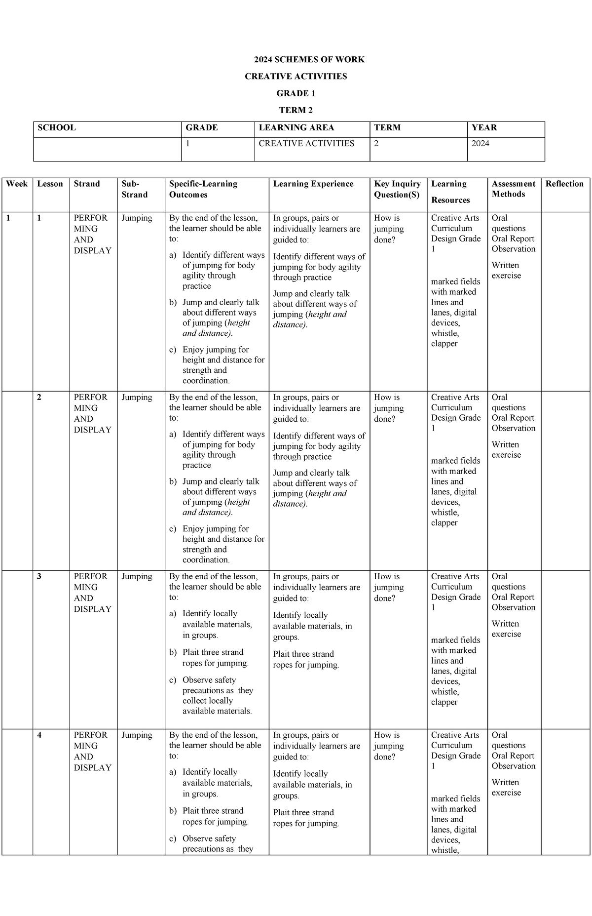 Grade 1 Creative Activities - Term 2 Scheme of Work 2024 - Studocu