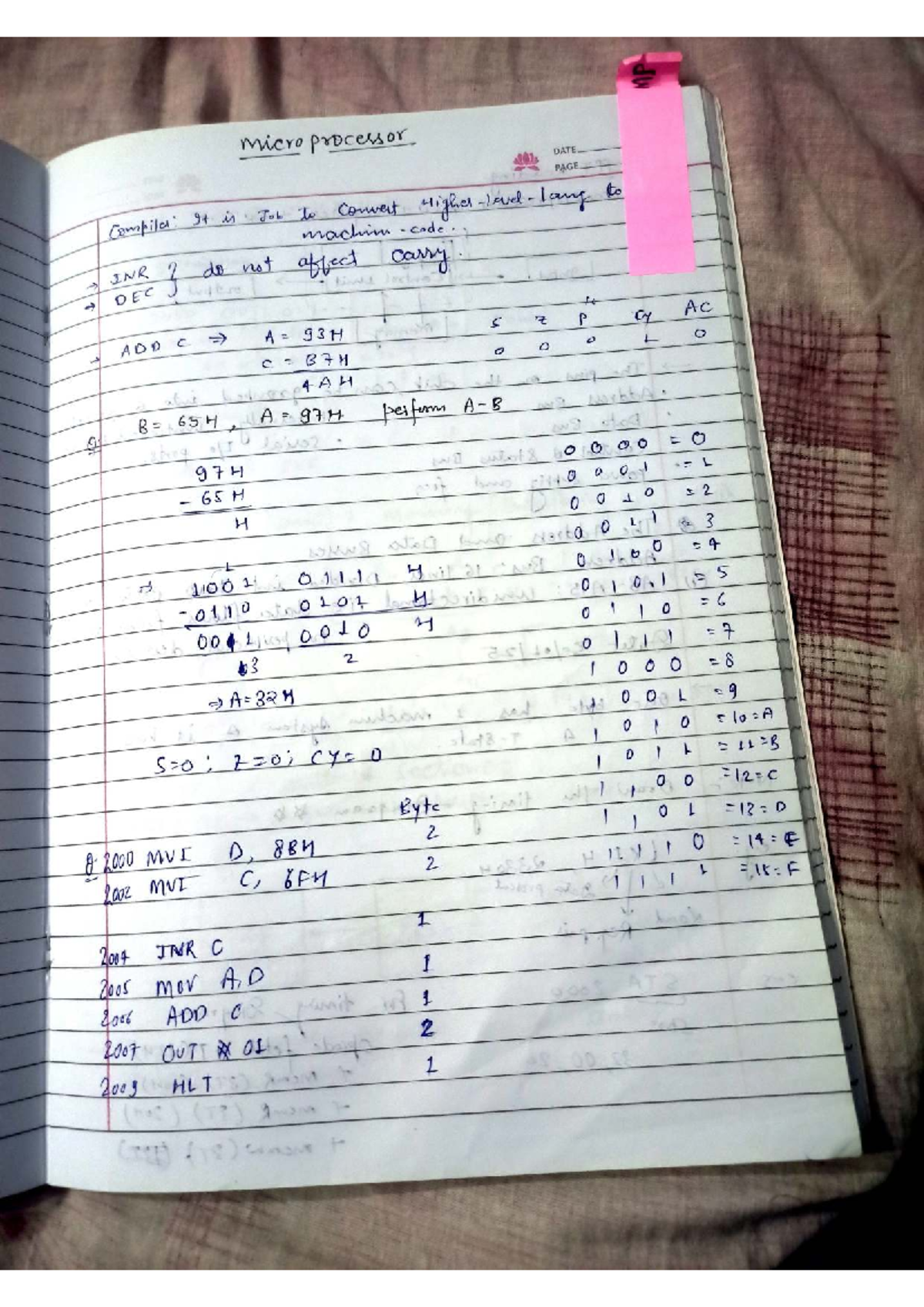 MP Notes (Minor 1+2): Microprocessor Concepts and Programming ...