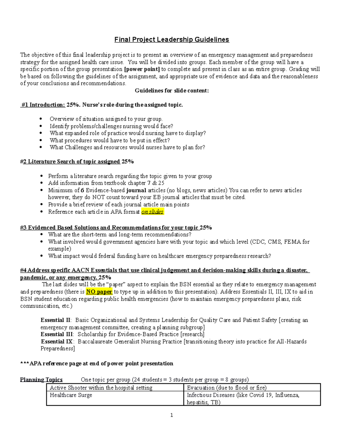Central Line Dressing Change Procedure Checklist for Nursing Care