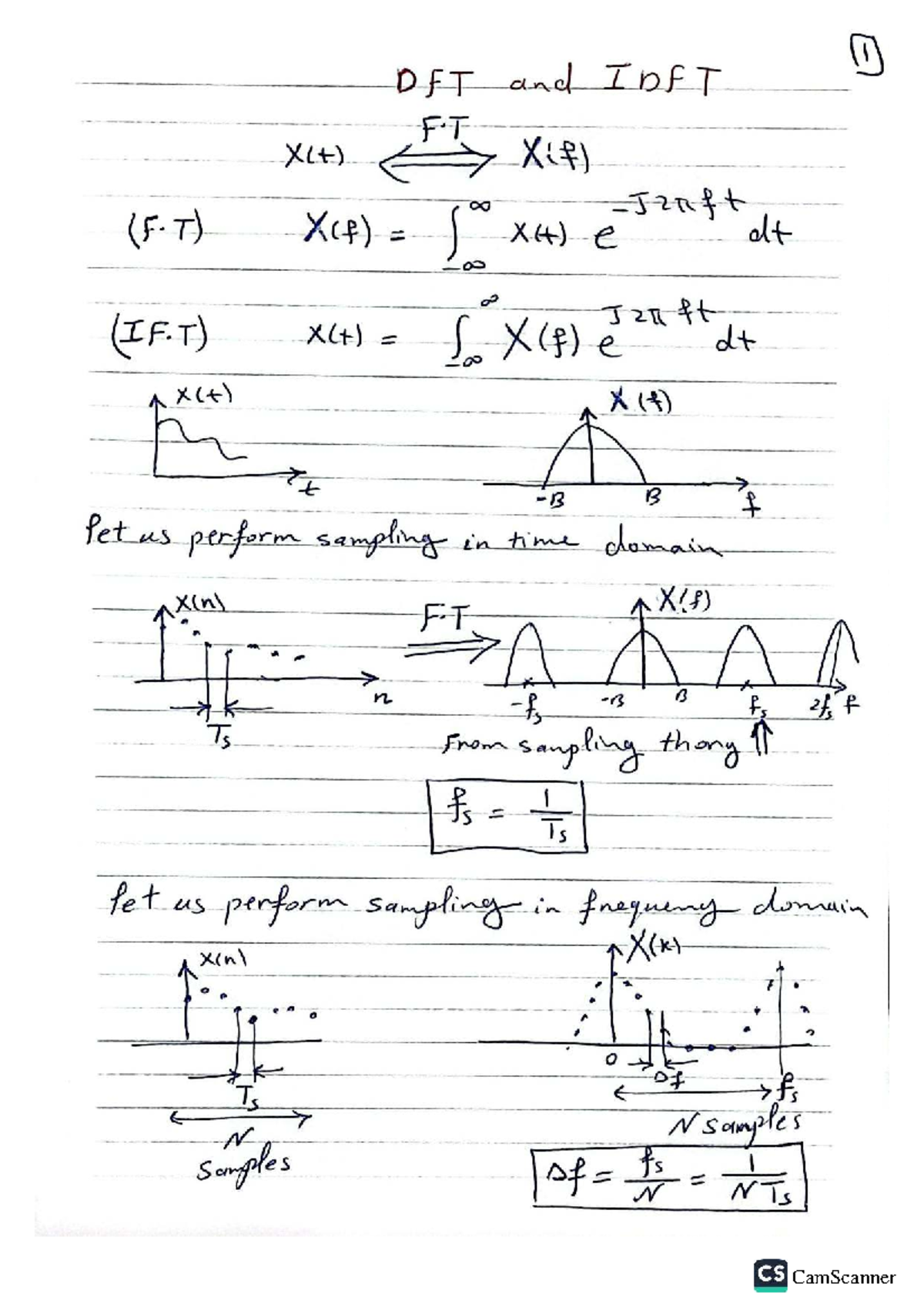 Chapter 4 - DFT and IDFT Concepts and MATLAB Applications - Studocu