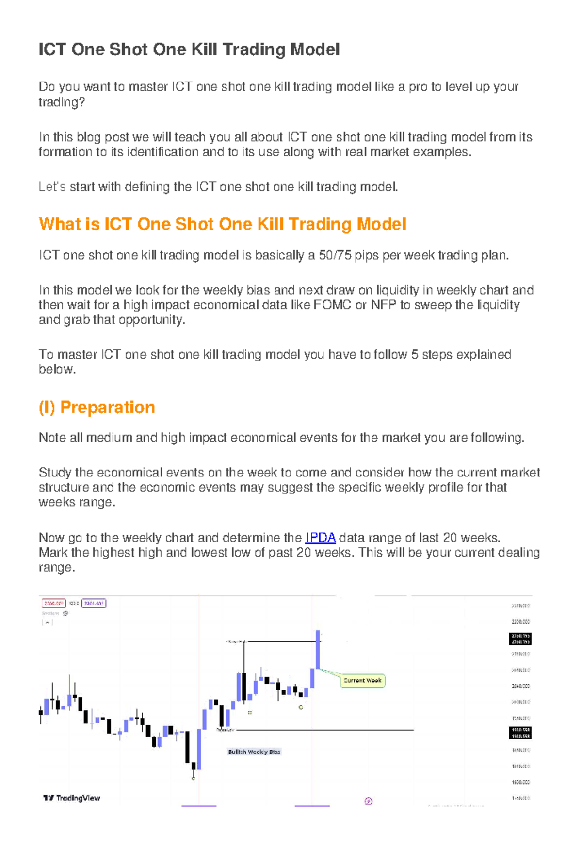 ICT One Shot One Kill Trading Model: Mastering the Strategy for Success ...