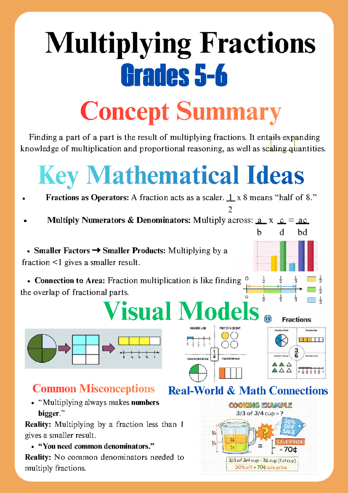 Multiplying Fractions Concept Summary for Grades 5-6 - Studocu