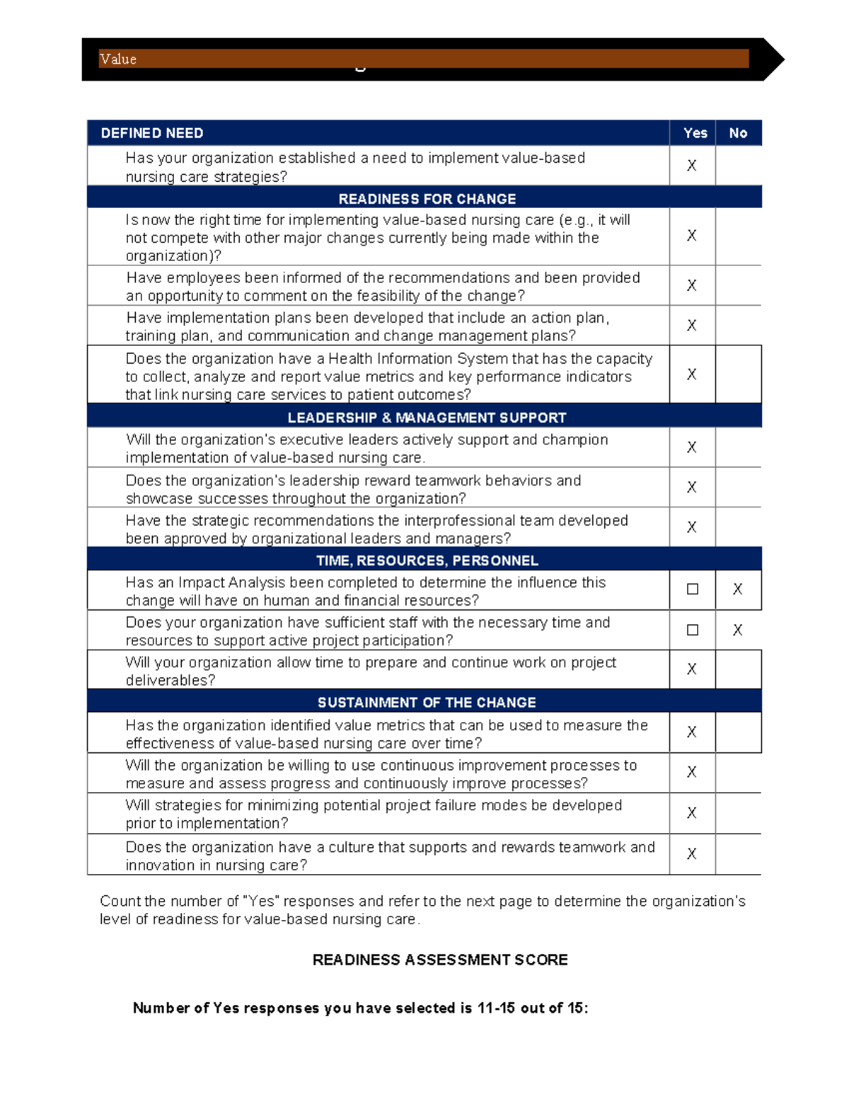 Value-Based Nursing Care Readiness Assessment for CBM1 - Studocu