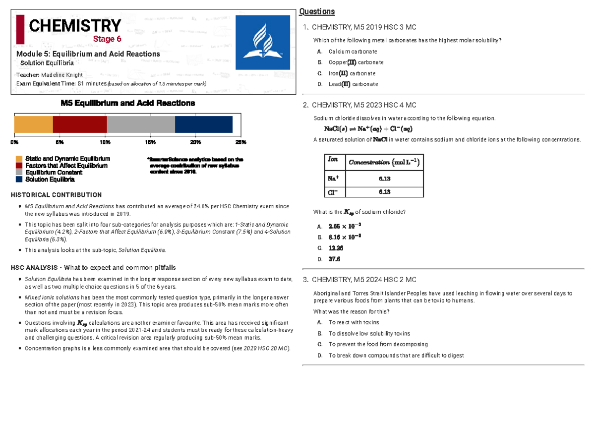 Solution Equilibria Practice Questions CHEMISTRY M5 HSC - Studocu