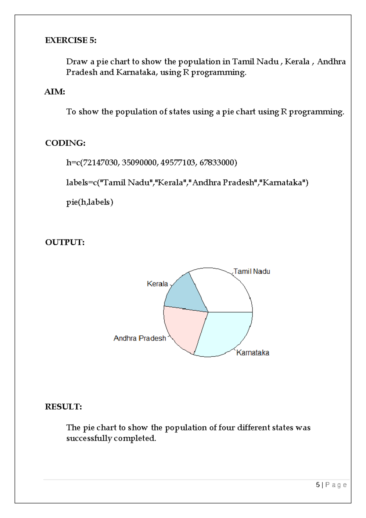 Final Class XII DATA Science Practicals - 5 | P a g e EXERCISE 5 : Draw ...