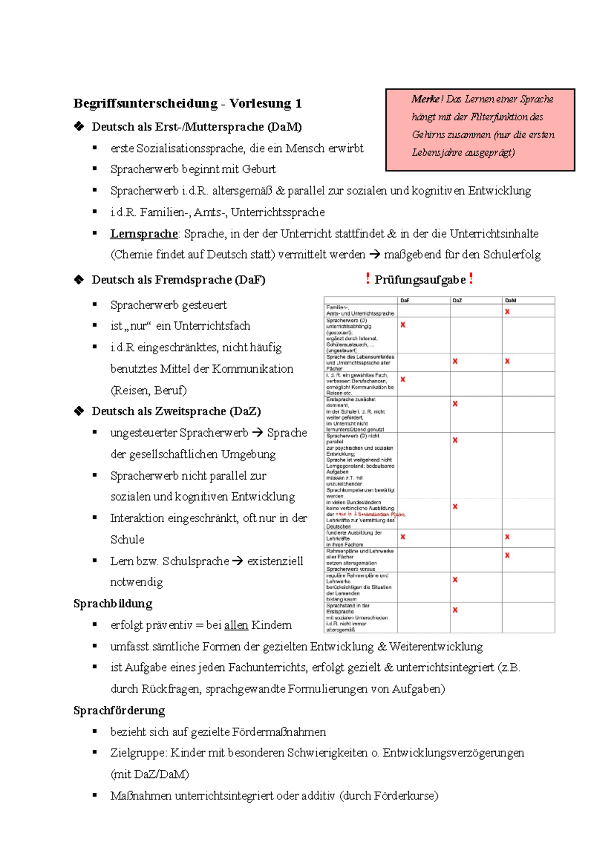 DaZ Lernzettel: Grundlagen und Konzepte zur Sprachbildung SoSe 23 - Document Preview