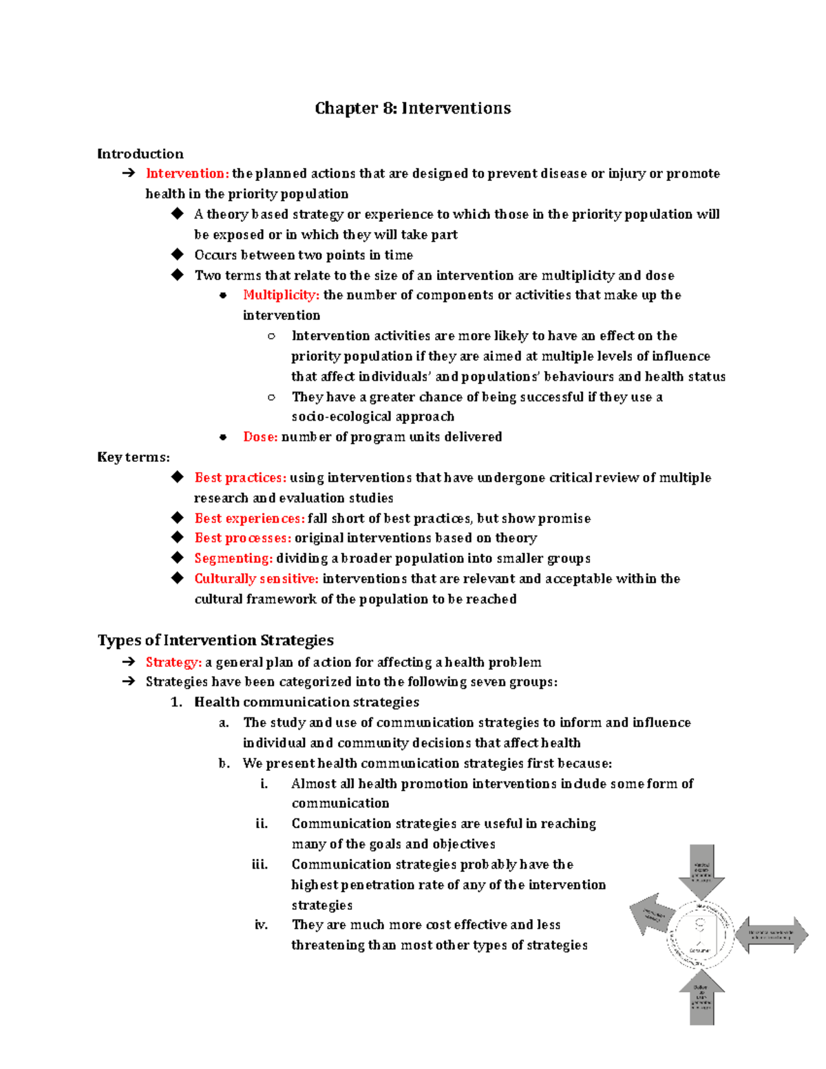 Chapter 8 - Strategic Approaches to Health Interventions - Studocu