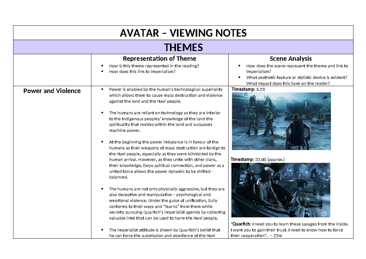 AVATAR THEMES & CHARACTERS ANALYSIS (Final Exam) - Studocu