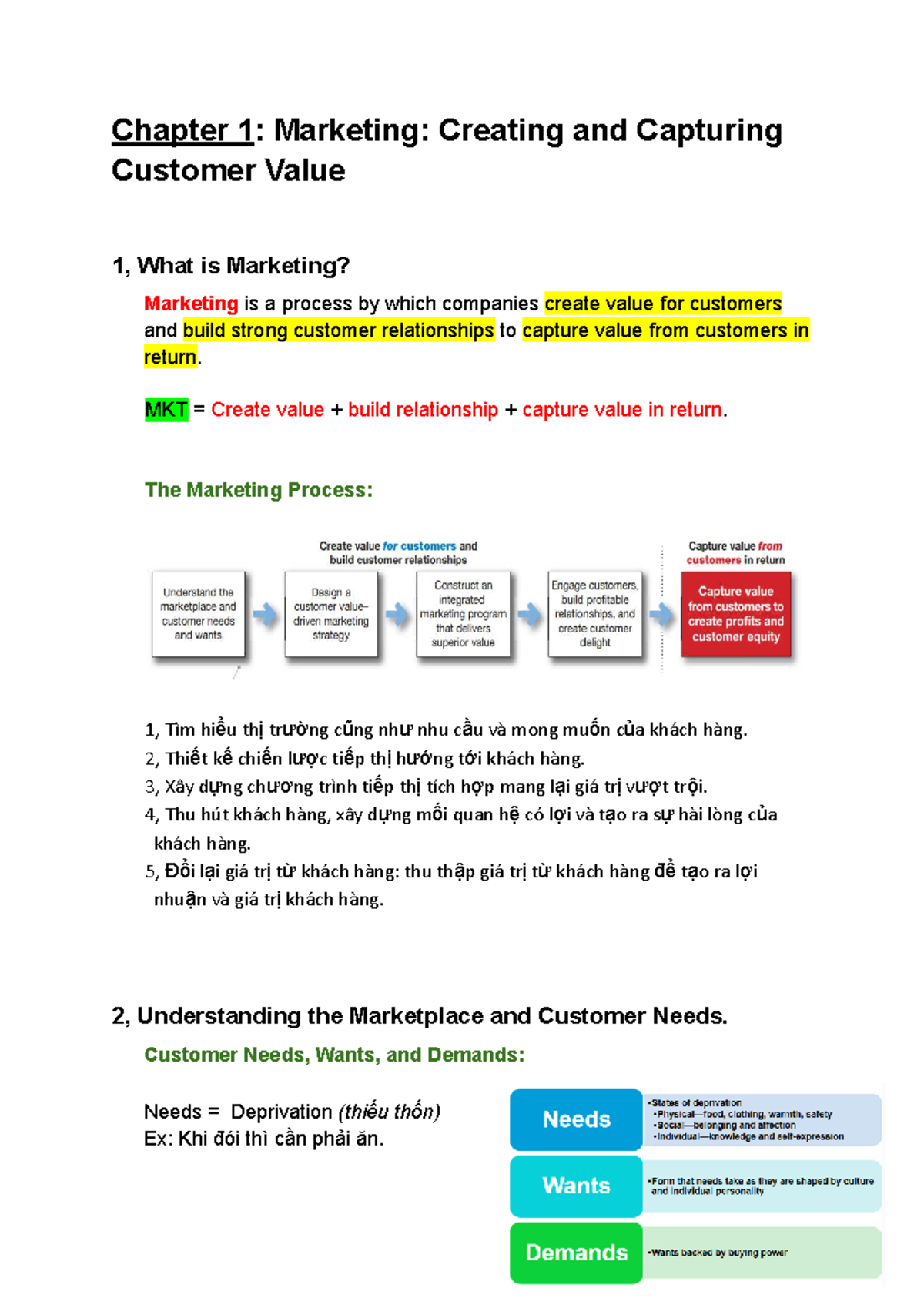MKT101 - Chapter 1: Understanding Marketing and Customer Value - Studocu